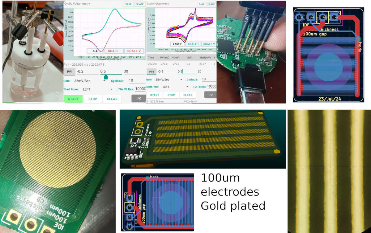 CV, Electrodes, and Electrochemistry