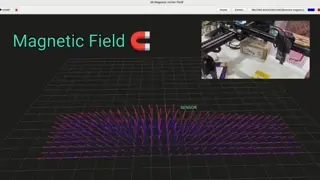 Magnetic Field Mapping