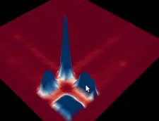 Gamma-Gamma Coincidence