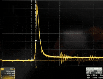 Geiger Muller Counter