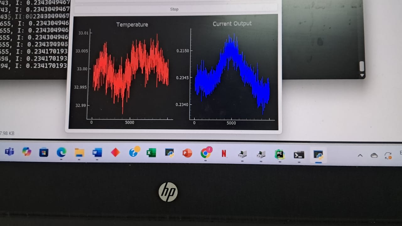 SEELab3: PID Controller