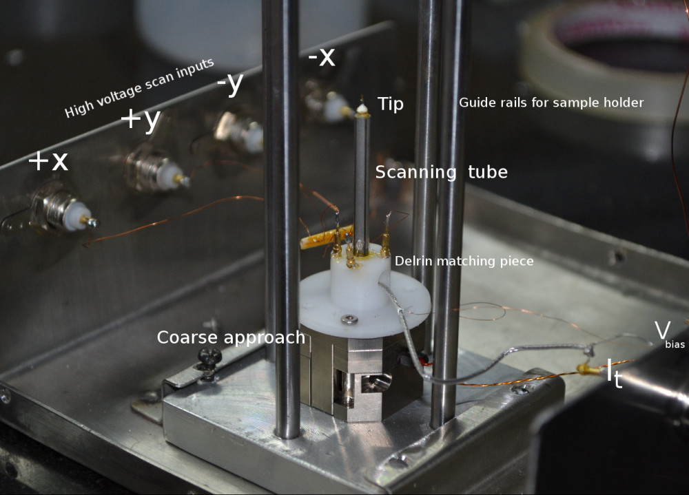 Scanning Tunneling Microscope