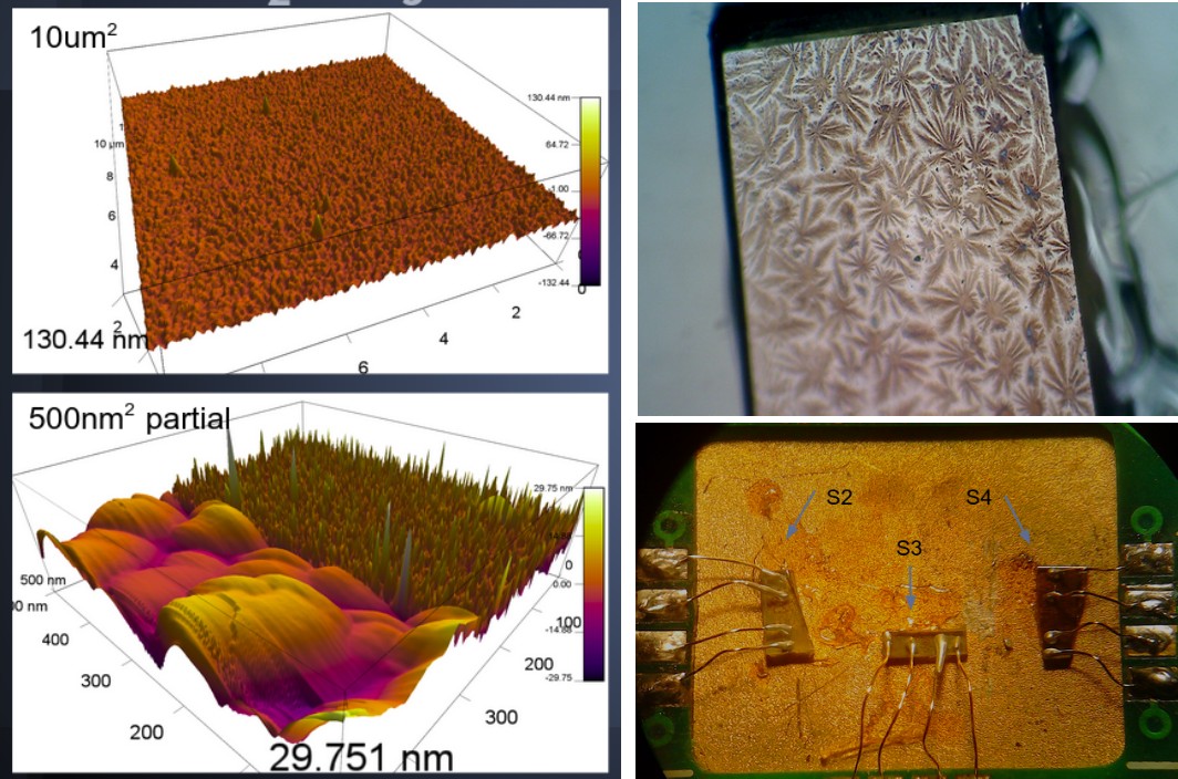 Sodium Irridate : Thin Film Deposition